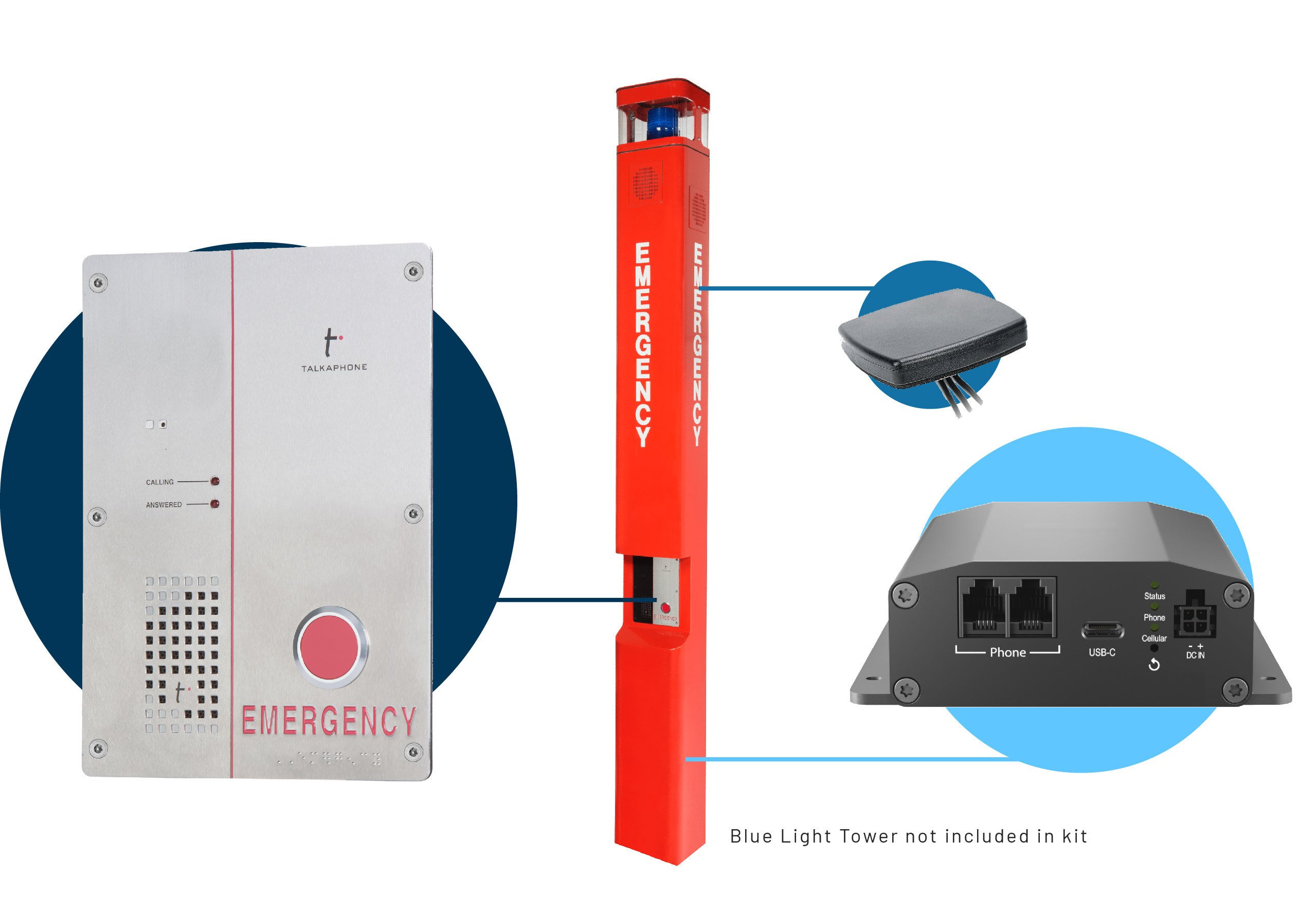 Talkaphone VoLTE Retrofit Kit